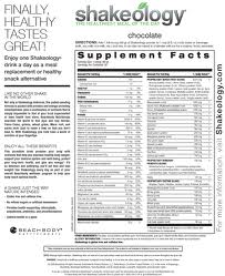 Shakeology Nutrition Facts