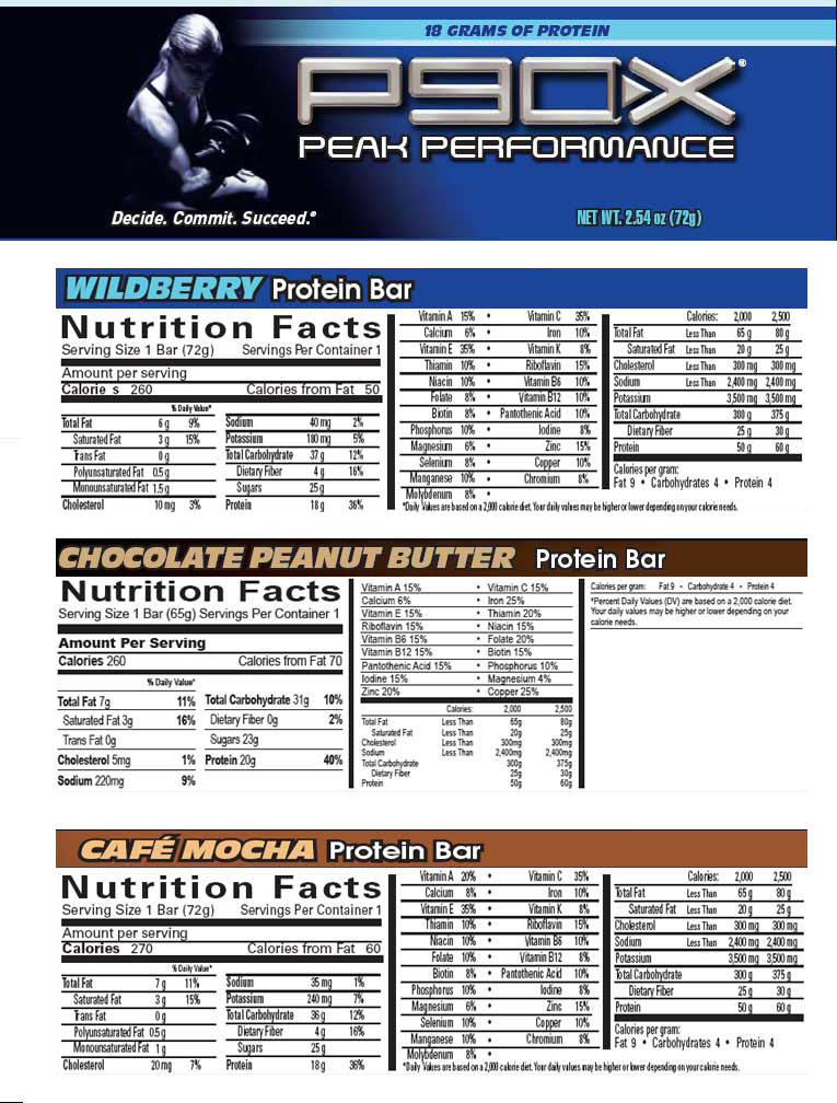 Performance Bar nutrition facts